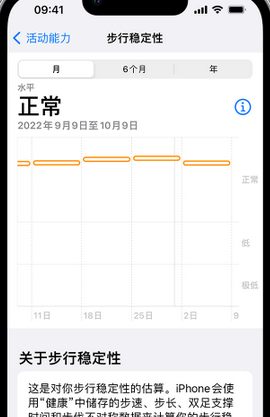 秀峰iPhone手机维修如何在iPhone开启'步行稳定性通知'