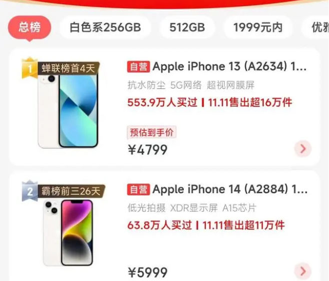 秀峰苹果14维修分享iPhone14配置不如同价位的安卓还能大卖 