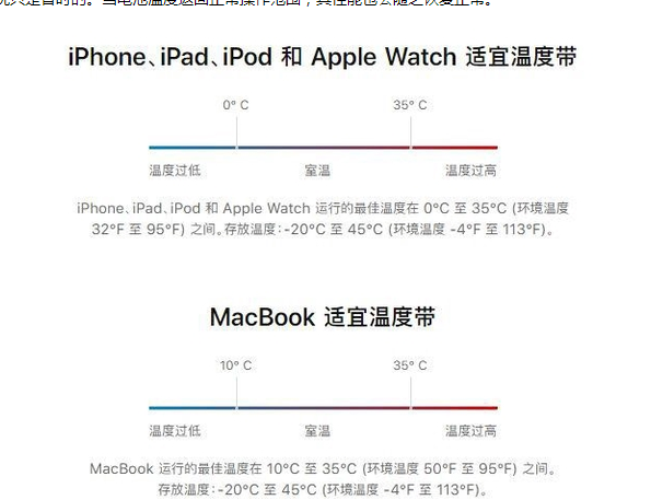 秀峰苹果13维修分享iPhone 13耗电越来越快怎么办 