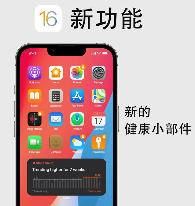 秀峰苹果手机维修分享iOS16新功能汇总 