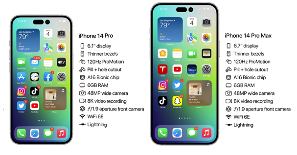 秀峰苹果14维修分享iPhone 14具体参数汇总 