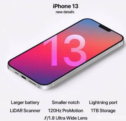 秀峰苹果手机维修分享iPhone 13起售价多少钱 