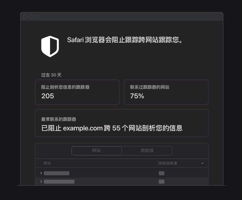 秀峰苹果手机维修分享如何在 Safari 浏览器中查看和打开隐私报告 
