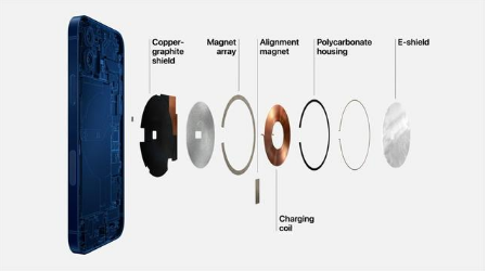 秀峰苹果手机维修分享iPhone 12真的会威胁身体健康吗 
